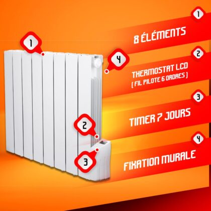 1200W-8 šūnu šķidruma inerces radiators