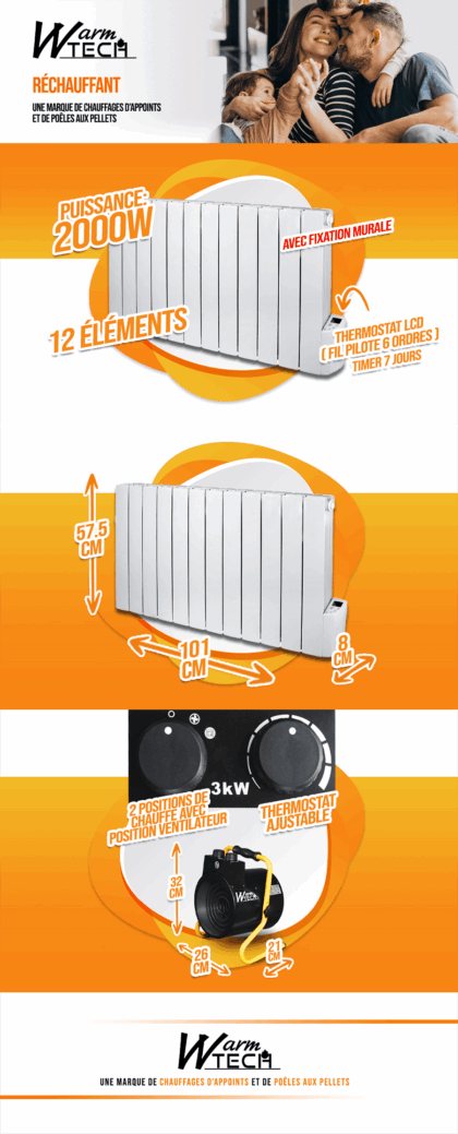 2000W-12 šūnu šķidruma inerces radiators