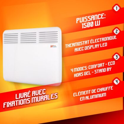 Sienas konvektori 1500W Elektr. termostats