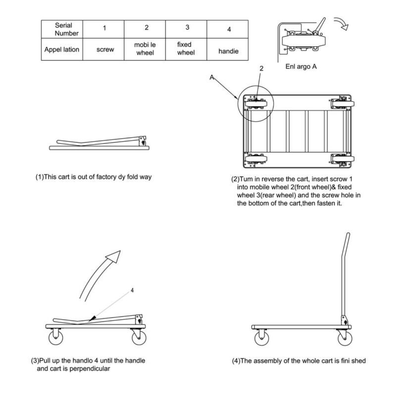 STANLEY PC511 platformas ratiņi 250 kg