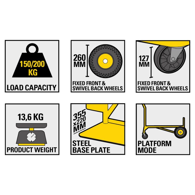 STANLEY MT519 daudzfunkcionālā kravas automašīna 200 kg / 150 kg