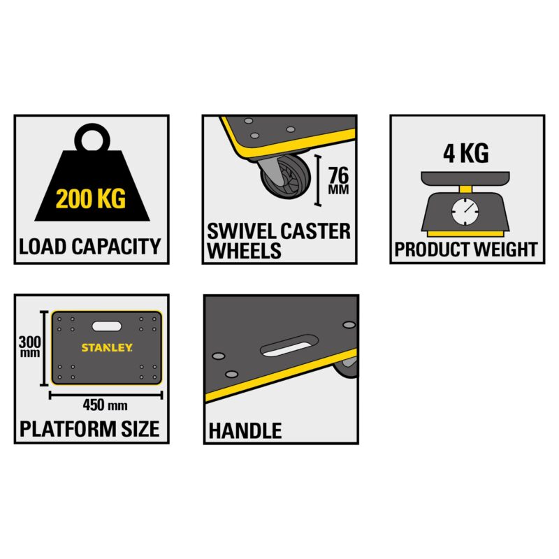 STANLEY MS573 Saplākšņa ratiņi 200 kg vidēja svara