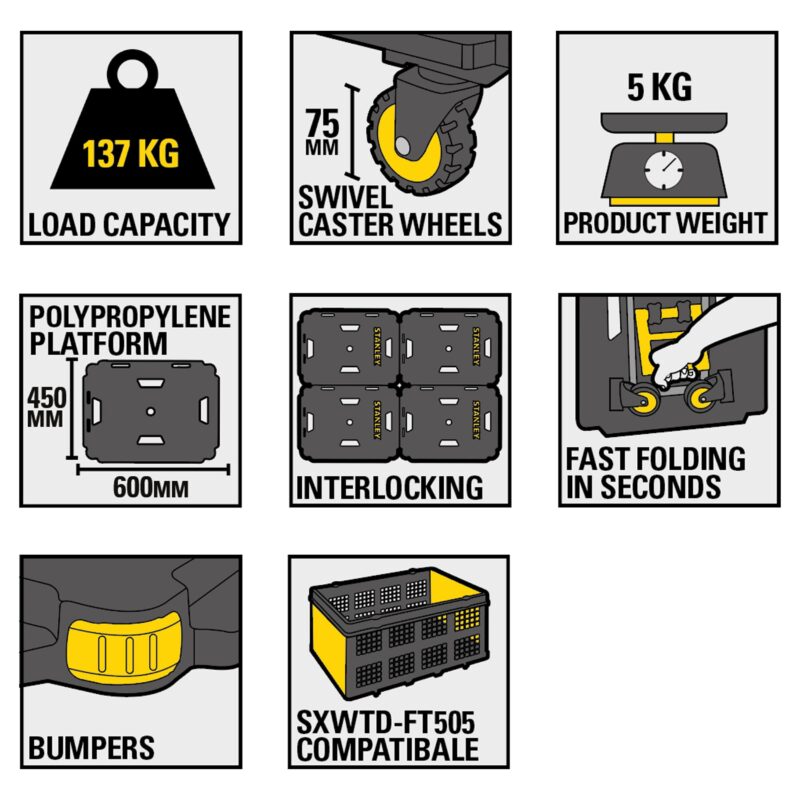 STANLEY PC531 saliekamie platformas ratiņi 137 kg - SP