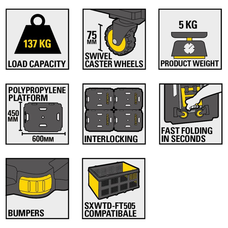 STANLEY PC531 saliekamie platformas ratiņi 137 kg - PDQ