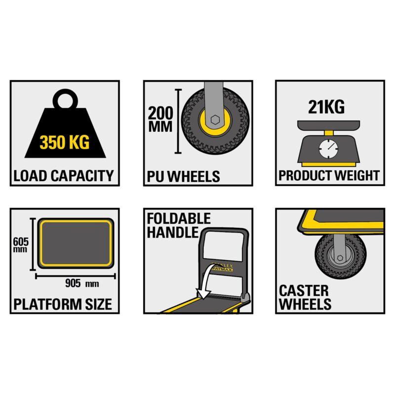 STANLEY FATMAX 704 tērauda platformas ratiņi 350 kg