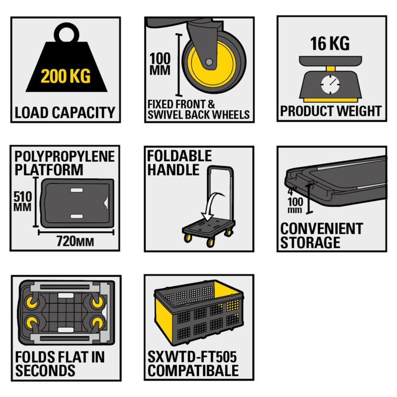 STANLEY FATMAX 711 saliekamie platformas ratiņi 200 kg